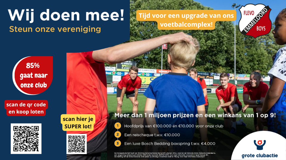Tussenstand Grote Clubactie